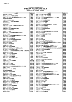 JSPHCS 薬物療法専門薬剤師研修施設名簿