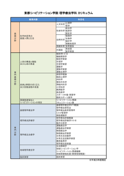 東都リハビリテーション学院 理学療法学科 カリキュラム