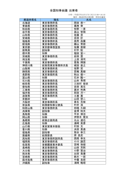 出席者名簿 (PDF：56.3KB)