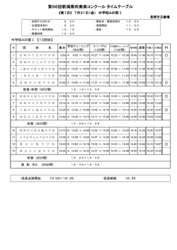 新潟県吹奏楽コンクール＜進行予定表＞※中A