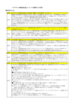 「プラスチック製容器包装」についての質問とその回答 質問 質問 質問