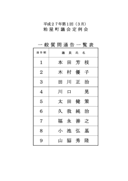 一般質問通告一覧表 1 本 田 芳 枝 2 木 村 優 子 3 田 川 正 治