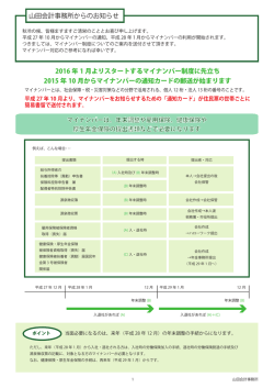 マイナンバー制度のご案内