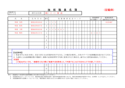 （記載例） 技 術 職 員 名 簿