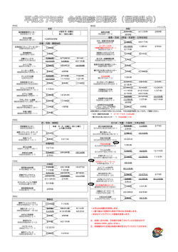 博多区 中央区 糸島地区 西・早良・城南区 北九州・筑豊・久留米・大牟田