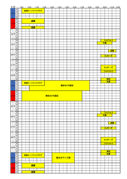 遠藤 遠藤 遠藤 ミッキーズ 博多女子高校 博多女子高校 博多女子高校