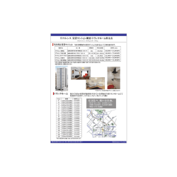 リファレンス 賃貸マンション概要・トランクルーム料金表 広さ色々。使い方