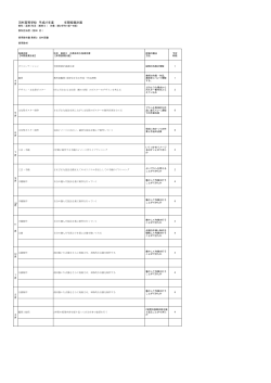 美術 Ⅱ - 東京都立羽村高等学校