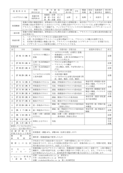 ヘルスアセスメント論