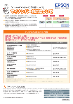 マイナンバー対応について（従来商品版）
