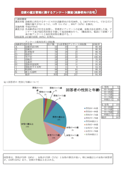 高齢者向け住宅