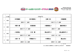 中村壽成 田中重美   生崎 浩 木場崇恒 内野 剛 石尾宗典 川勝美紀