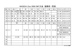 優勝者一覧表 (PDF形式) - WASEDA Club 2000