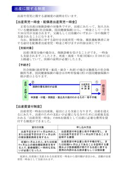 出産に関する制度