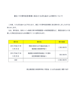 創立 110 周年記念事業に係るたちばな会からの寄付について
