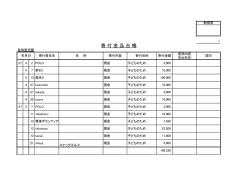 平成27年度寄付金明細表公開版