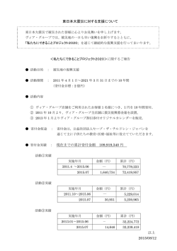 東日本大震災に対する支援について 現在までの累計寄付金額