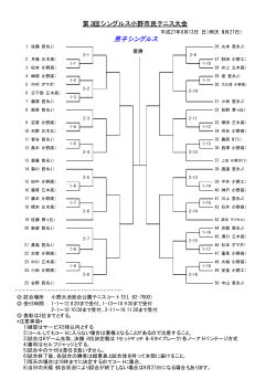 第3回小野市民テニス大会（シングルス）