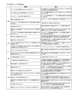 マイクロインバータQ＆A - 株式会社 NEP JAPAN