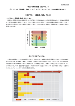 マイクロRNA検査（ミアテスト） ①ミアテスト（膵臓癌、乳癌、アルツ）と②
