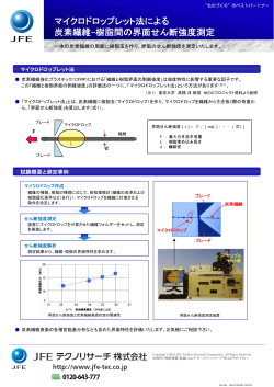 マイクロドロップレット法による 炭素繊維