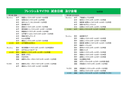 フレッシュ/マイクロ大会 日程と会場