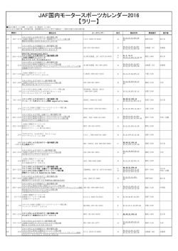 JAF国内モータースポーツカレンダー2015 【ラリー】