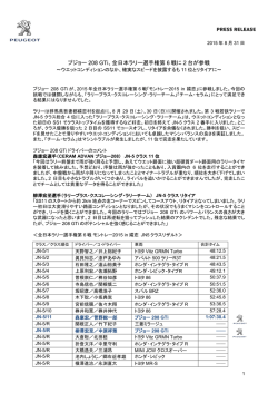 プジョー 208 GTi、全日本ラリー選手権第6戦に2台が参戦（PDF:370.9 KB）