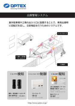 出庫警報システム