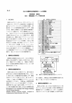GUーの標準性自動評価ツールの開発