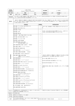 学年・学科 学期 単位数 2 分野 授業形式 学習目標 進め方 時間数 2 2 2