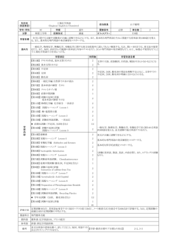 学年・学科 学期 単位数 2 分野 授業形式 学習目標 進め方 時間数 2 2 2