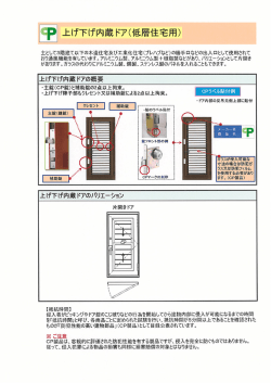 上げ下げ内蔵ドア(低層住宅用)
