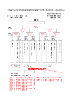 平成27年度職場地区別等対抗ソフトボール大会トーナメント表