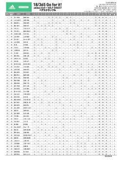 ｲｰｸﾞﾙ：  ,ﾊﾞｰﾃﾞｨ：〇,ﾊﾟｰ：－,ﾎﾞｷﾞｰ：  ,ﾀﾞﾌﾞﾙﾎﾞｷﾞｰ：   ﾎﾟ