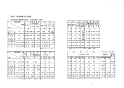 平成27年度事業計画書（1.9MB）