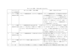 1 「頂いた主なご質問・ご意見に関する当会の考え」 ガイドラインに おける