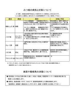 ミツ蜂の健康管理