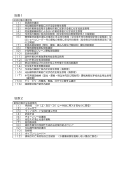 別表1 別表2