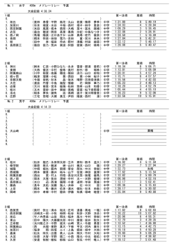 2015京都府水泳競技会 7月26･27日 京都アクアリーナ