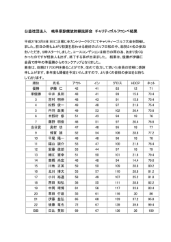 公益社団法人 岐阜県診療放射線技師会 チャリティゴルフコンペ結果