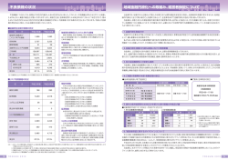 不良債権の状況/地域金融円滑化への取組み、経営者