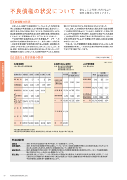 不良債権の状況について