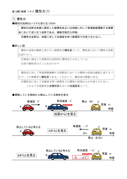 慣性力(1)