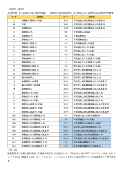 課税方式を「一般課税（個別対応方式）」に選