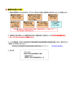 講習料の返還手続き方法について（PDF）