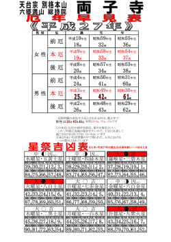 前 厄 本厄 本 厄 後 厄 本 厄 前 厄 後 厄