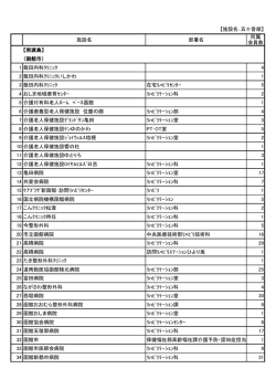 施設名 部署名 所属 会員数 【南渡島】 （函館市） 1 飯田内科ｸﾘﾆｯｸ 4 2