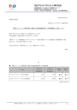 野村エマージング債券投信（通貨・代替通貨選択型）