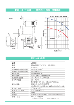 MCH-8 寸法図 ／ 機外静圧・風量 特性曲線 MCH